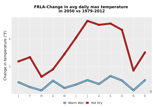 Thumbnail Temp_Tmax_MonDelta_Line.png 