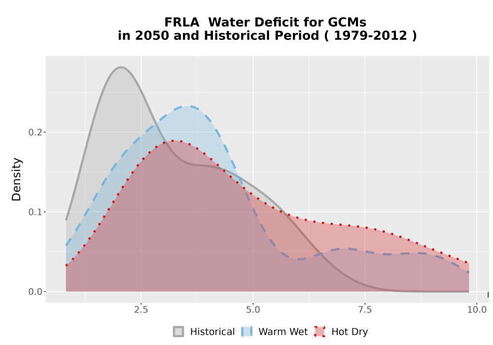 Scaled image WatBal_CWD_AnnAccum_Density.png 