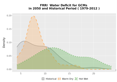 Thumbnail WatBal_CWD_AnnAccum_Density.png 