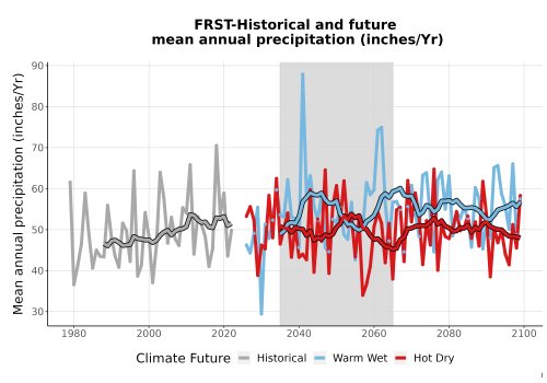Thumbnail Precip_Avg_Ann_TS2100.png 
