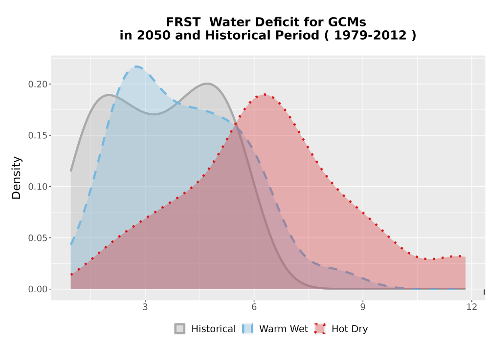 Scaled image WatBal_CWD_AnnAccum_Density.png 