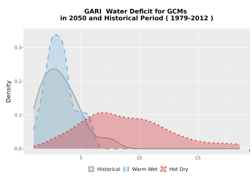Thumbnail WatBal_CWD_AnnAccum_Density.png 