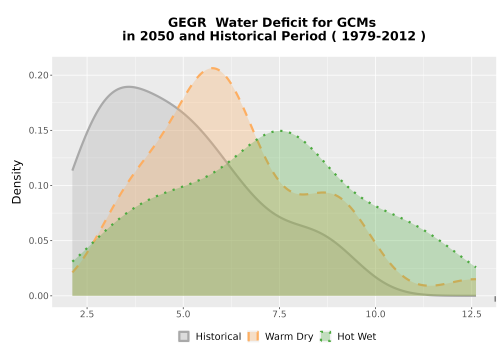 Thumbnail WatBal_CWD_AnnAccum_Density.png 