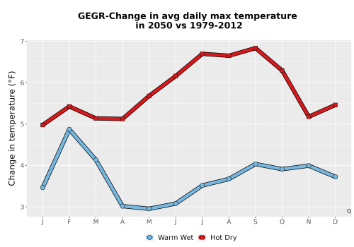 Thumbnail Temp_Tmax_MonDelta_Line.png 