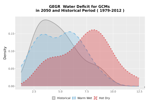 Thumbnail WatBal_CWD_AnnAccum_Density.png 
