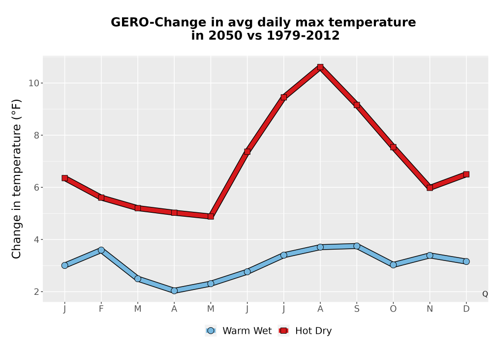 Scaled image Temp_Tmax_MonDelta_Line.png 
