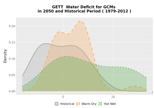 Thumbnail WatBal_CWD_AnnAccum_Density.png 