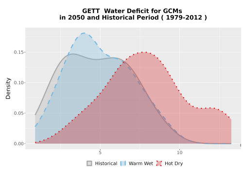 Thumbnail WatBal_CWD_AnnAccum_Density.png 