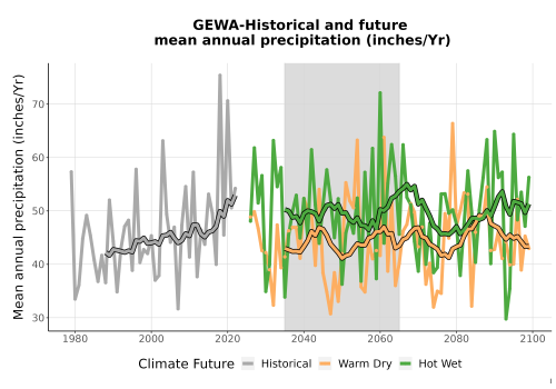 Thumbnail Precip_Avg_Ann_TS2100.png 