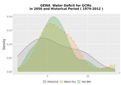 Thumbnail WatBal_CWD_AnnAccum_Density.png 