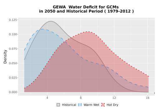 Thumbnail WatBal_CWD_AnnAccum_Density.png 