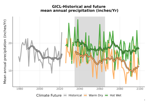 Thumbnail Precip_Avg_Ann_TS2100.png 