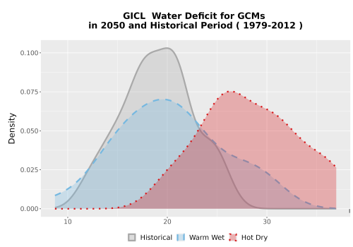 Thumbnail WatBal_CWD_AnnAccum_Density.png 