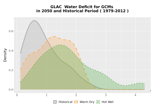 Thumbnail WatBal_CWD_AnnAccum_Density.png 