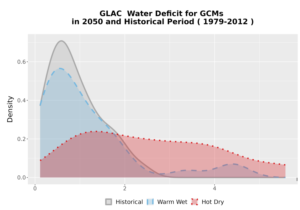 Scaled image WatBal_CWD_AnnAccum_Density.png 