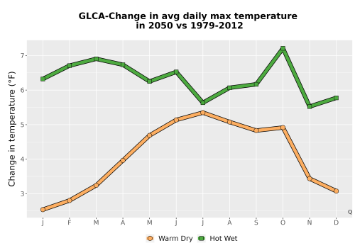 Thumbnail Temp_Tmax_MonDelta_Line.png 