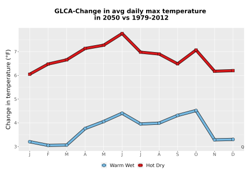 Thumbnail Temp_Tmax_MonDelta_Line.png 
