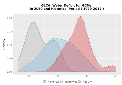 Thumbnail WatBal_CWD_AnnAccum_Density.png 