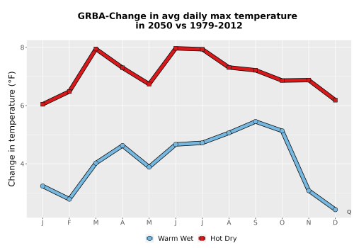 Thumbnail Temp_Tmax_MonDelta_Line.png 