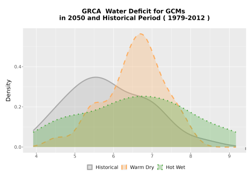 Thumbnail WatBal_CWD_AnnAccum_Density.png 