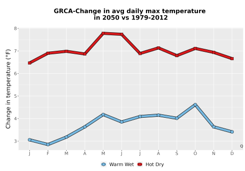 Thumbnail Temp_Tmax_MonDelta_Line.png 