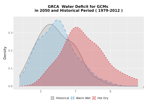 Thumbnail WatBal_CWD_AnnAccum_Density.png 