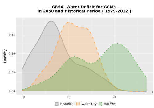 Thumbnail WatBal_CWD_AnnAccum_Density.png 