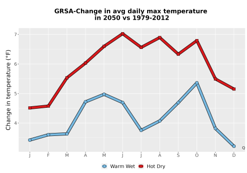 Thumbnail Temp_Tmax_MonDelta_Line.png 