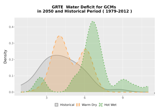 Thumbnail WatBal_CWD_AnnAccum_Density.png 