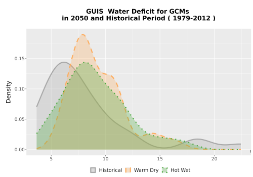 Thumbnail WatBal_CWD_AnnAccum_Density.png 