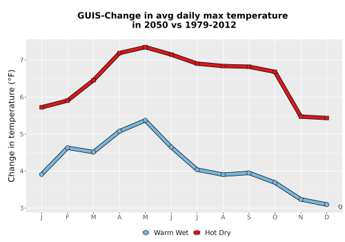 Thumbnail Temp_Tmax_MonDelta_Line.png 