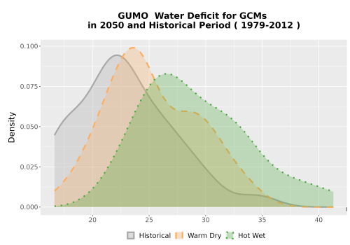 Thumbnail WatBal_CWD_AnnAccum_Density.png 