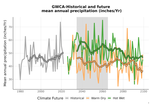 Thumbnail Precip_Avg_Ann_TS2100.png 