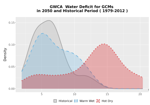 Thumbnail WatBal_CWD_AnnAccum_Density.png 