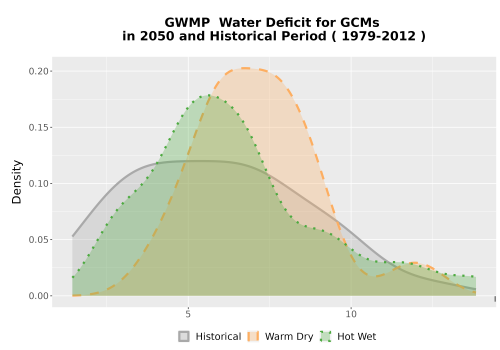 Thumbnail WatBal_CWD_AnnAccum_Density.png 