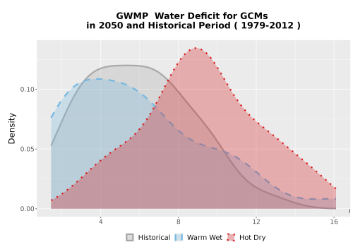 Thumbnail WatBal_CWD_AnnAccum_Density.png 