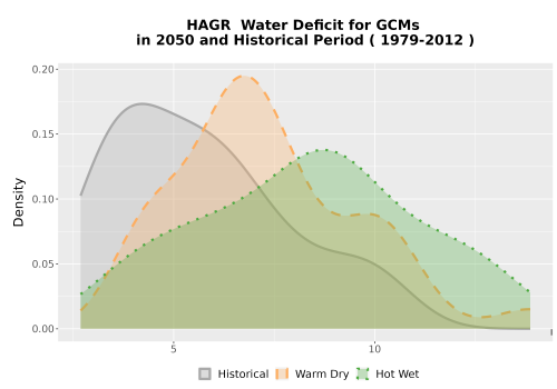 Thumbnail WatBal_CWD_AnnAccum_Density.png 