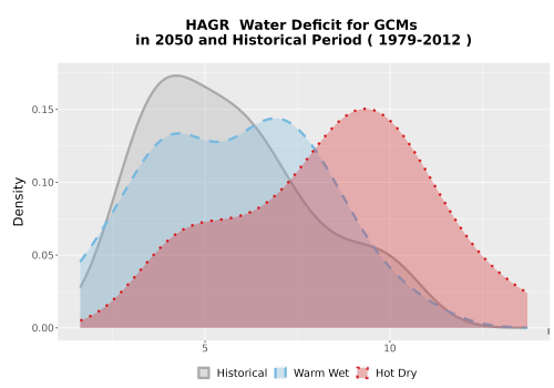 Thumbnail WatBal_CWD_AnnAccum_Density.png 