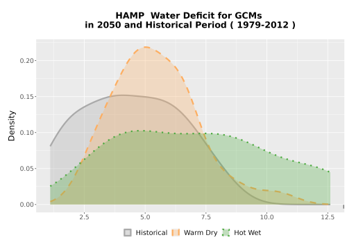 Thumbnail WatBal_CWD_AnnAccum_Density.png 