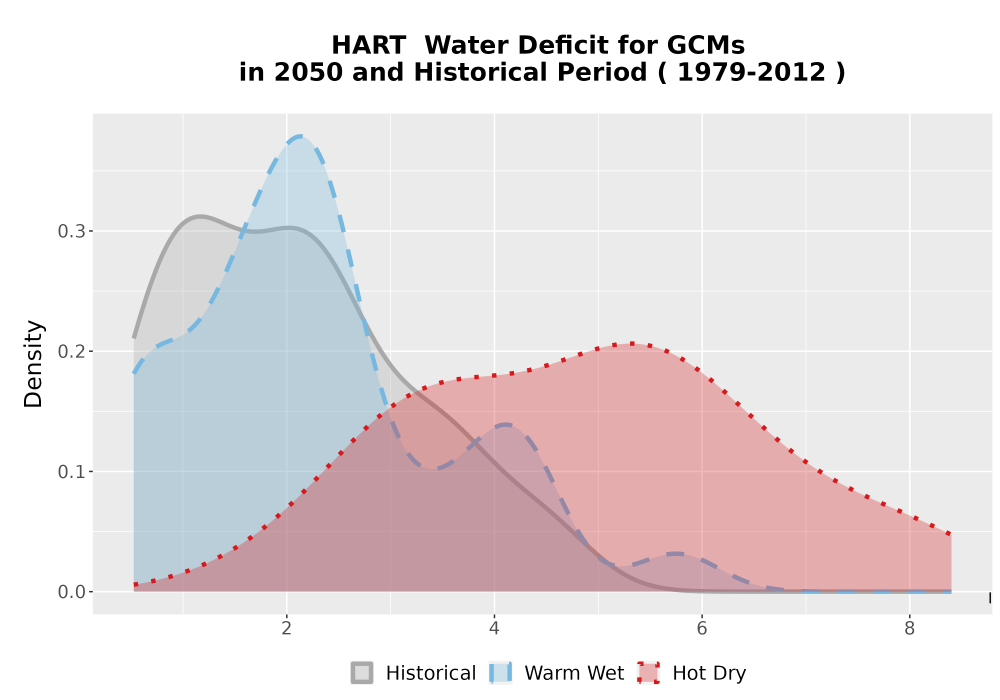 Scaled image WatBal_CWD_AnnAccum_Density.png 