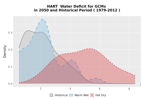 Thumbnail WatBal_CWD_AnnAccum_Density.png 