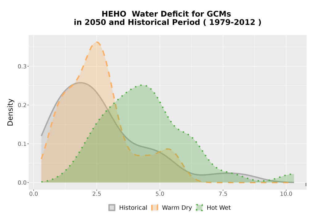 Scaled image WatBal_CWD_AnnAccum_Density.png 