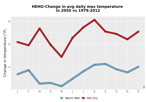 Thumbnail Temp_Tmax_MonDelta_Line.png 