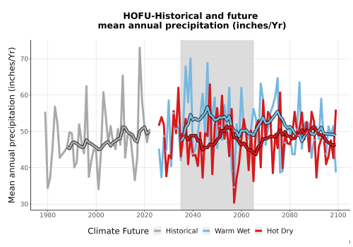 Thumbnail Precip_Avg_Ann_TS2100.png 