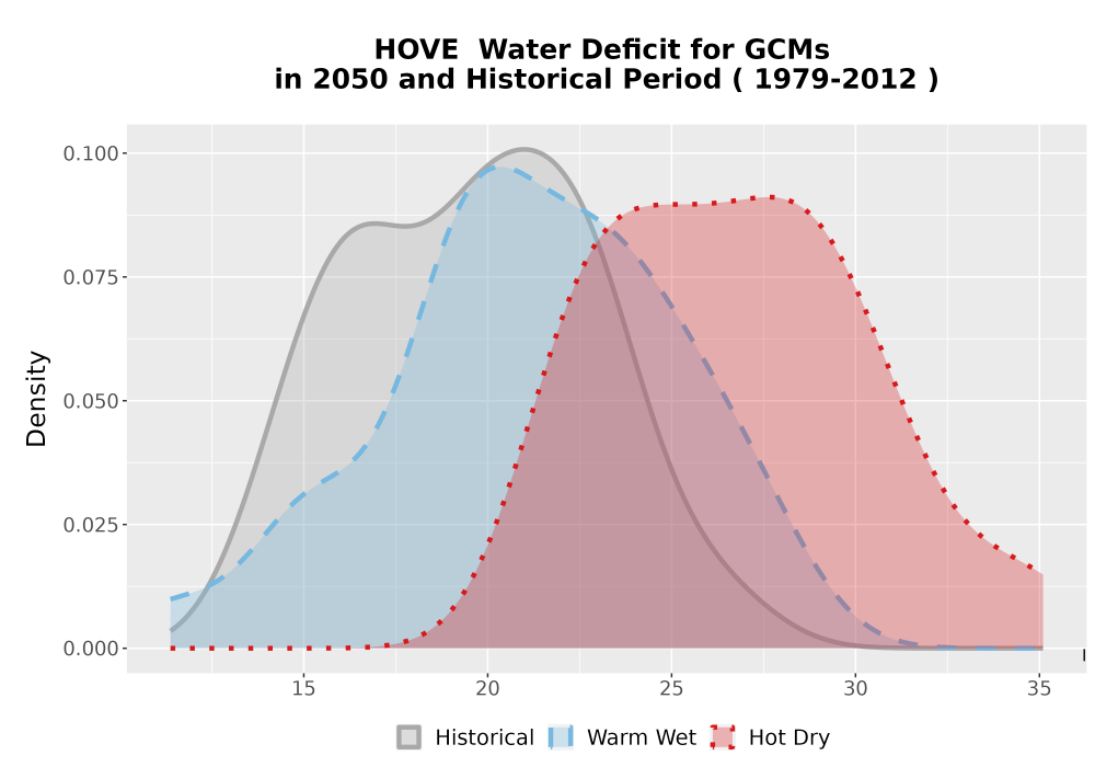 Scaled image WatBal_CWD_AnnAccum_Density.png 