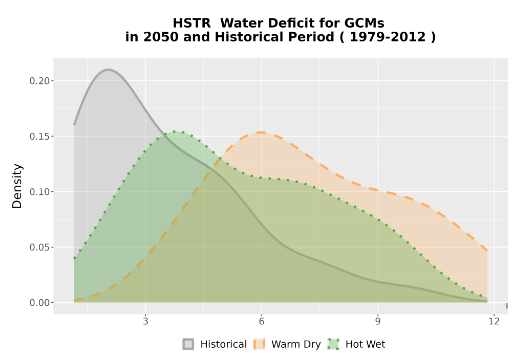Scaled image WatBal_CWD_AnnAccum_Density.png 