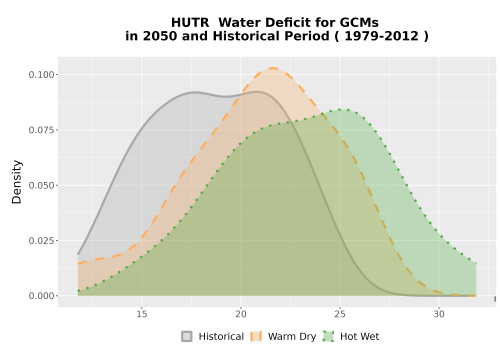 Thumbnail WatBal_CWD_AnnAccum_Density.png 