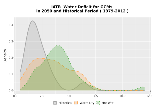 Thumbnail WatBal_CWD_AnnAccum_Density.png 