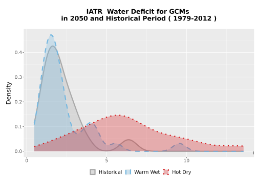 Thumbnail WatBal_CWD_AnnAccum_Density.png 