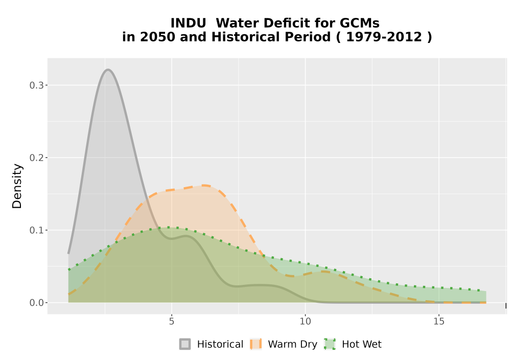Scaled image WatBal_CWD_AnnAccum_Density.png 